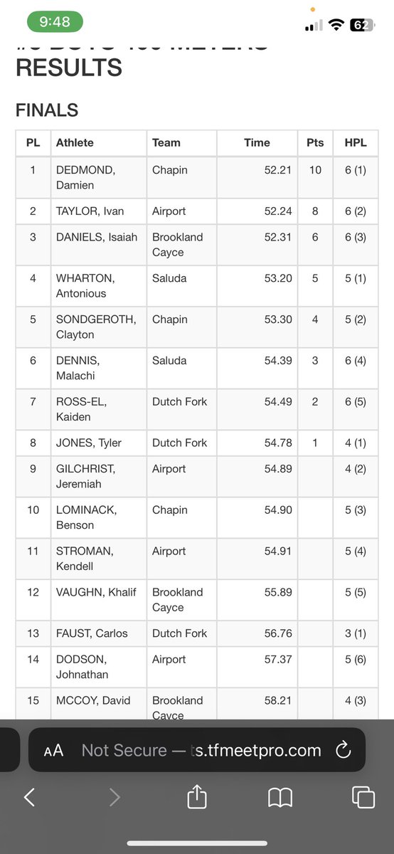 Ivan Taylor tweet media