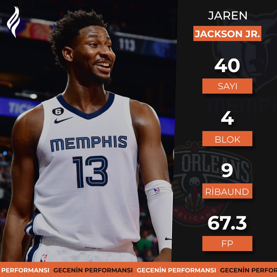 Dün gece NBA de en çok fantezi puanı toplayan oyuncu Jaren Jackson Jr.! 🚀

🏀 40 Sayı
🎯 3 Asist
📌 9 Rebound
🚧 4 Blok
🥇 67.3 Fantezi puanı