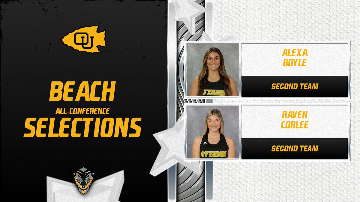 BravesAthletics's tweet photo. .@OttawaVB2 Beach competed at the Conference Pairs Tournament. @alexa_boyle13 and Raven Corlee were named Second Team. Congratulations! #BraveNation https://t.co/LqEhZ58yAQ