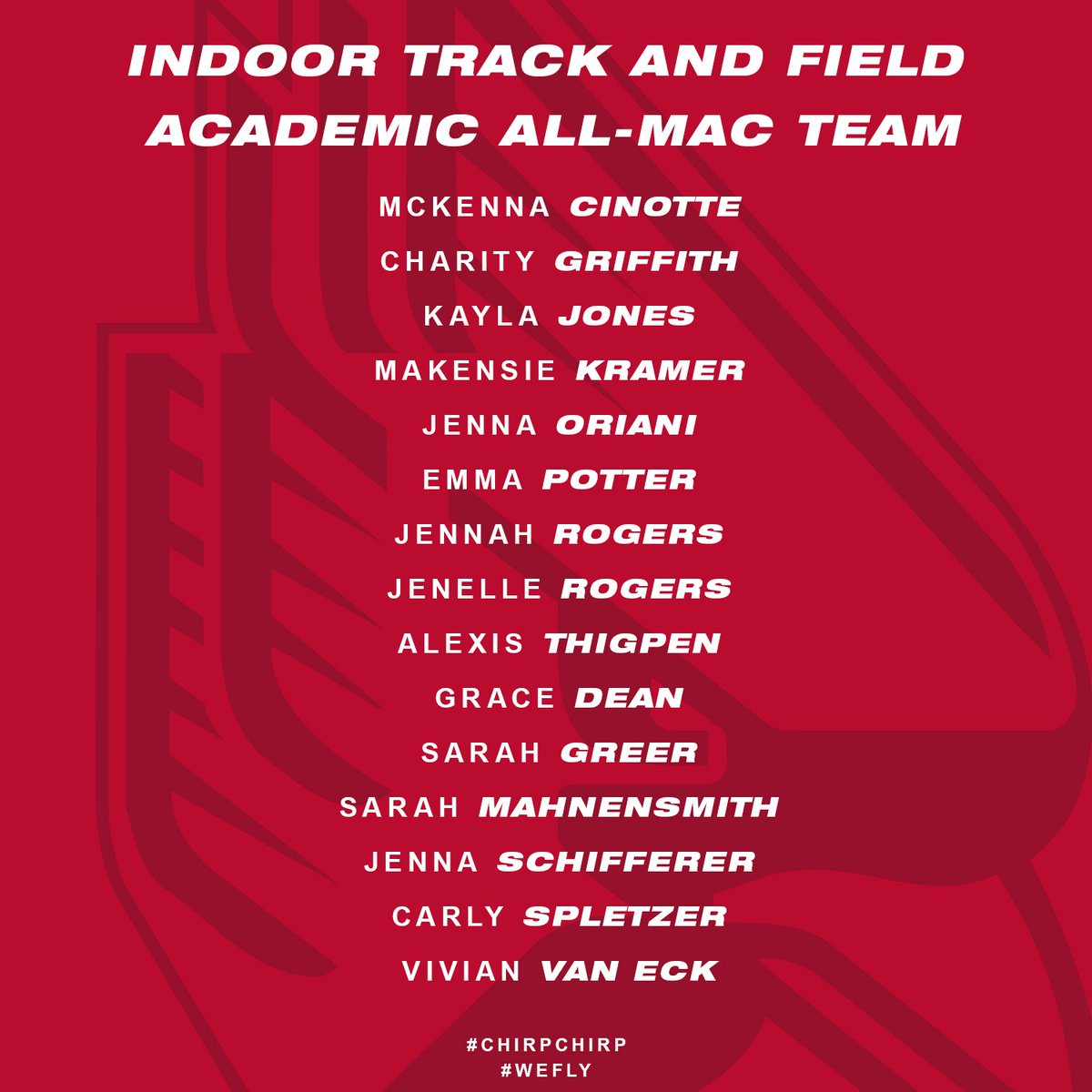 Congratulations to our 1️⃣5️⃣ Cardinals on the 2023 Indoor Track and Field Academic All-MAC Team! 👏 

#ChirpChirp x #WeFly