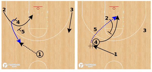 FastModel's tweet image. College of Charleston Cougars - Twirl Touch Rip

fastmodelsports.com/library/basket…

@KostasKal4 || #FastModelMadness23