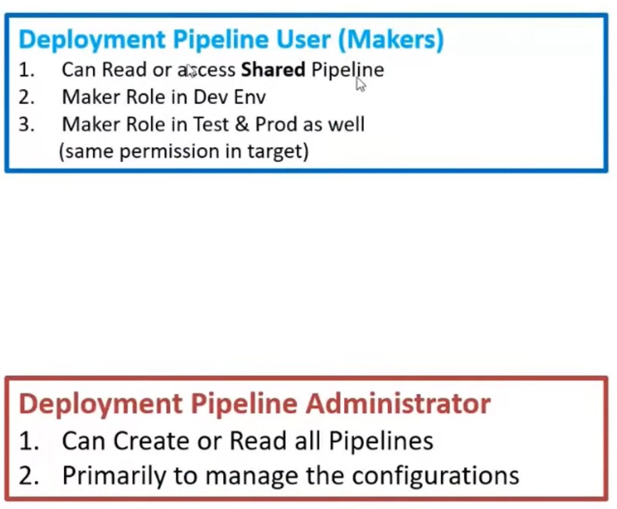 DataverseSme's tweet image. THUR 4-6: Let&apos;s join Prabhat &amp;amp; Daniel to take a closer look at Pipelines for Power Platform: Security Deep Dive youtu.be/r6wLkNhRKkU via @YouTube #DataverseSME #Pipelines