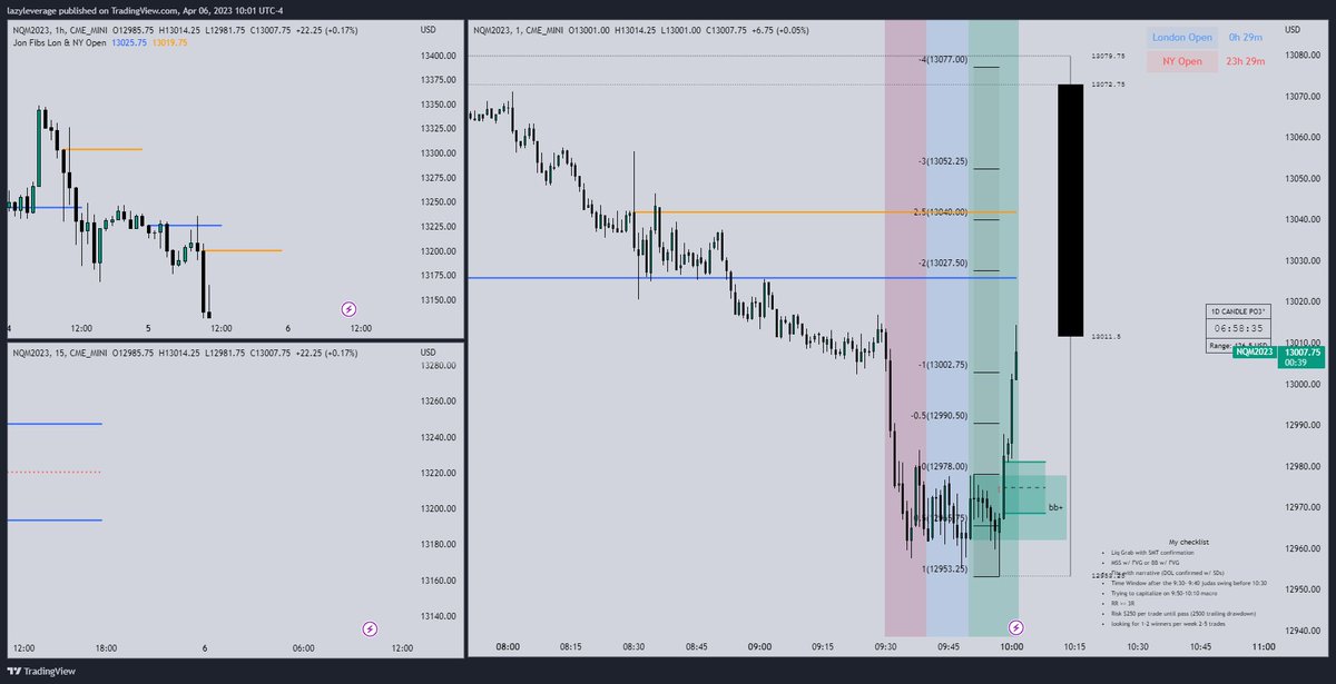LazyLeverage tweet media