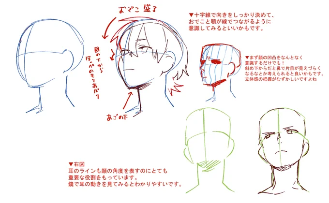 むずかしい 