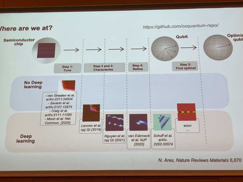 Dominik Zumbuhl tweet media