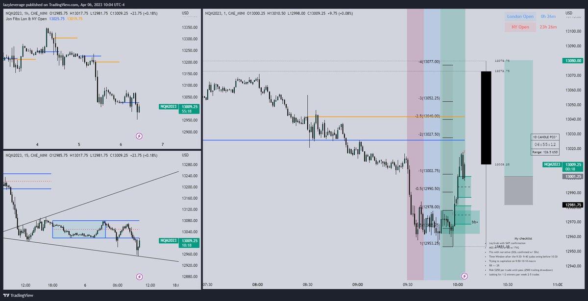 LazyLeverage tweet media