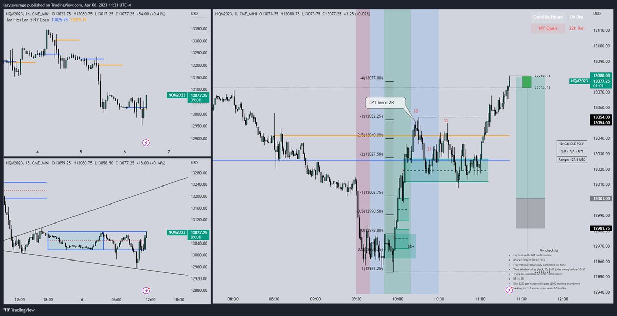 LazyLeverage tweet media