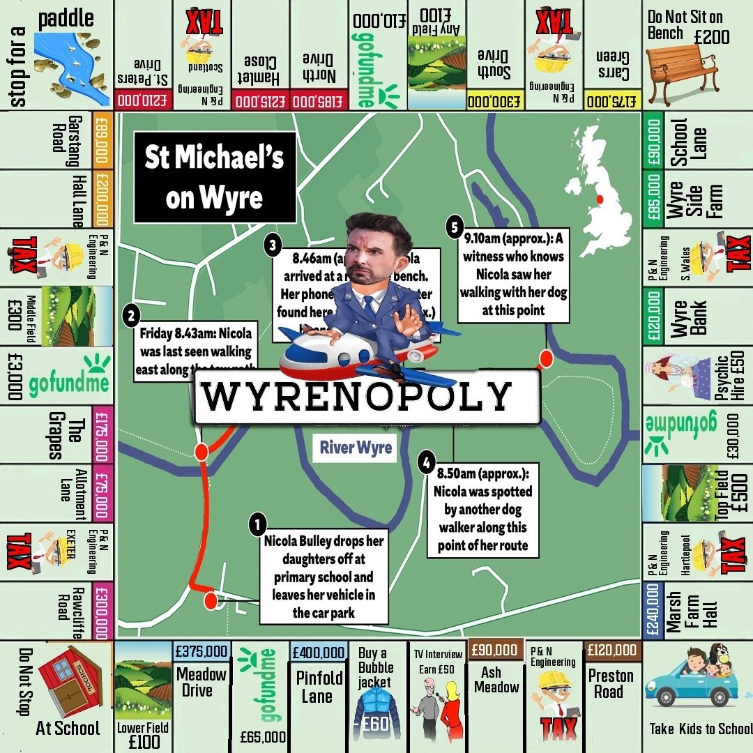 Does anyone fancy a game of WYRENOPOLY?
#NicolaBulleypsyop #NicolaBulleyCase #NicolaBulley #wyre #Lancashire #MonopolyEvents