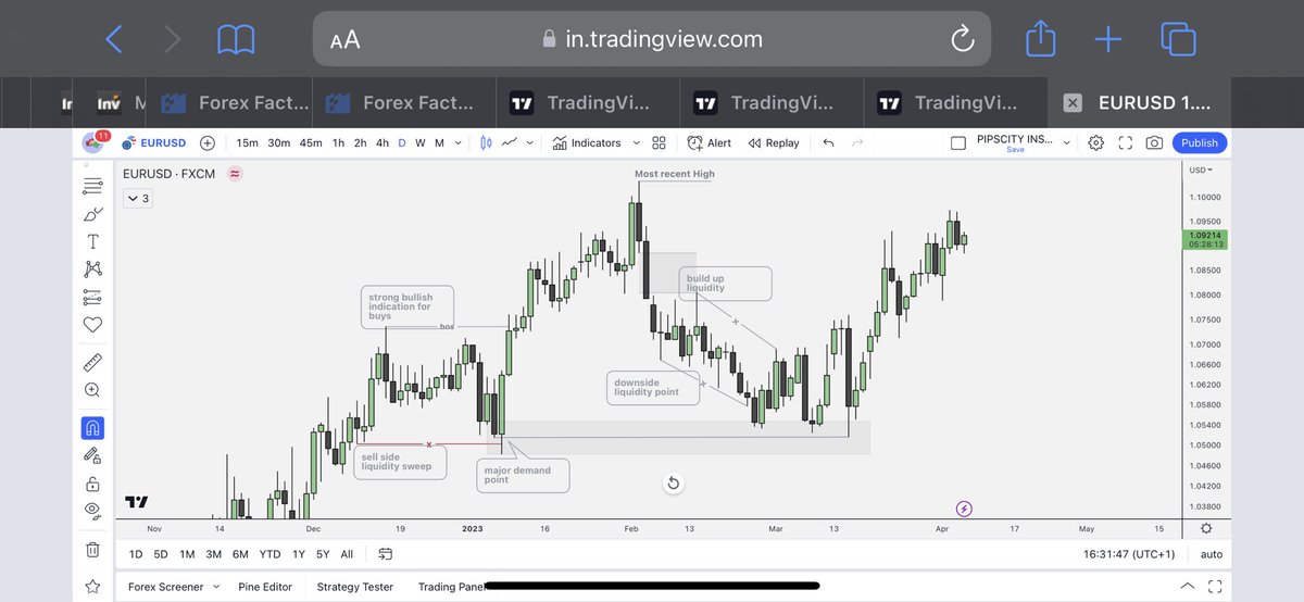 joelmichaelx's tweet photo. Swing is the way.
Before: 5th March 2023 & After: 6th April 2023 || EURUSD #lessismore #structureisking https://t.co/LqHQf72w6s