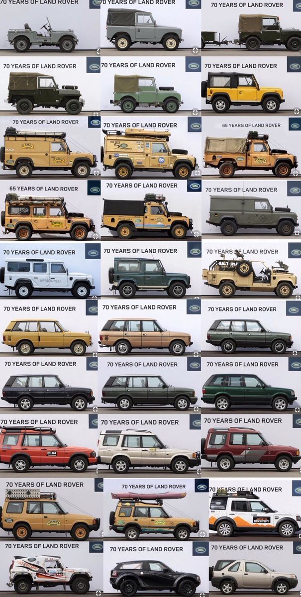CyberMotorist's tweet photo. #LandRover #Defender #Discovery #RangeRover #Vogue #ClassicMotoring #JaguarLandRover #LandRoverDefender #Disco https://t.co/N7TBb7mogj