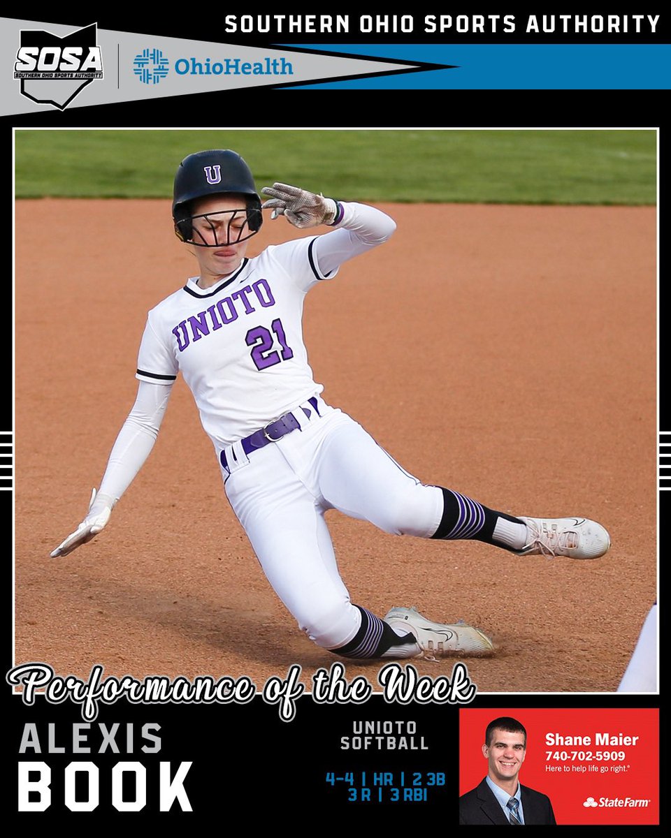 Southern Ohio Sports Authority (@sosaohio) on Twitter photo Our Performance of the Week, presented by Shane Maier — State Farm Insurance, belongs to @UniotoSoftball1’s <a href="/alexisbook21/">Alexis Book</a>.
The junior was 4-for-4 with a home run, two triples, three runs scorer and three RBIs in a league win this past week. Our Performance of the Week, presented by Shane Maier — State Farm Insurance, belongs to @UniotoSoftball1’s <a href="/alexisbook21/">Alexis Book</a>.
The junior was 4-for-4 with a home run, two triples, three runs scorer and three RBIs in a league win this past week.