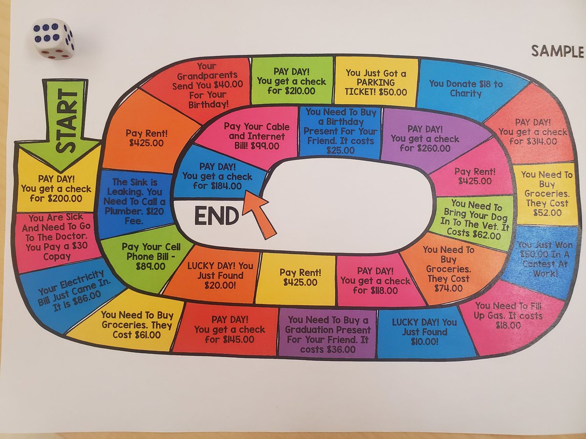 MissJFernandes's tweet image. Working on budget, balance, deposits and expenses while playing a board game! Thanks Mrs. Duch! @StFXSOS #FunctionalNumeracy @lindath18