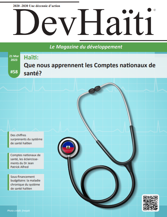 Haiti1Dev's tweet photo. #Dev58
🔴Des chiffres surprenants dans le système de santé  haïtien
Les dépenses totales des systèmes de santé Haïtien ont atteint un milliard 829 millions de dollars américains.. 
Lisez la suite de l'article👇
https://t.co/LigqR9YARf https://t.co/5KpNSGgFq4