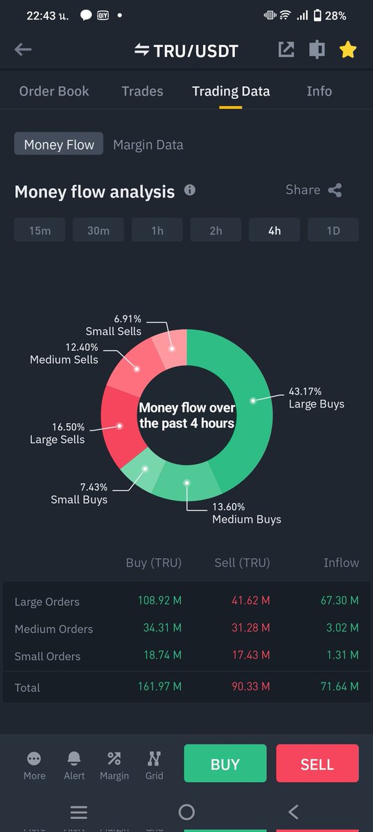 LinearLowden's tweet image. Have A BIG Hand On TRUE FI
🎆🎆🎆🎆🎆🎆🎆
$TRU #TRU