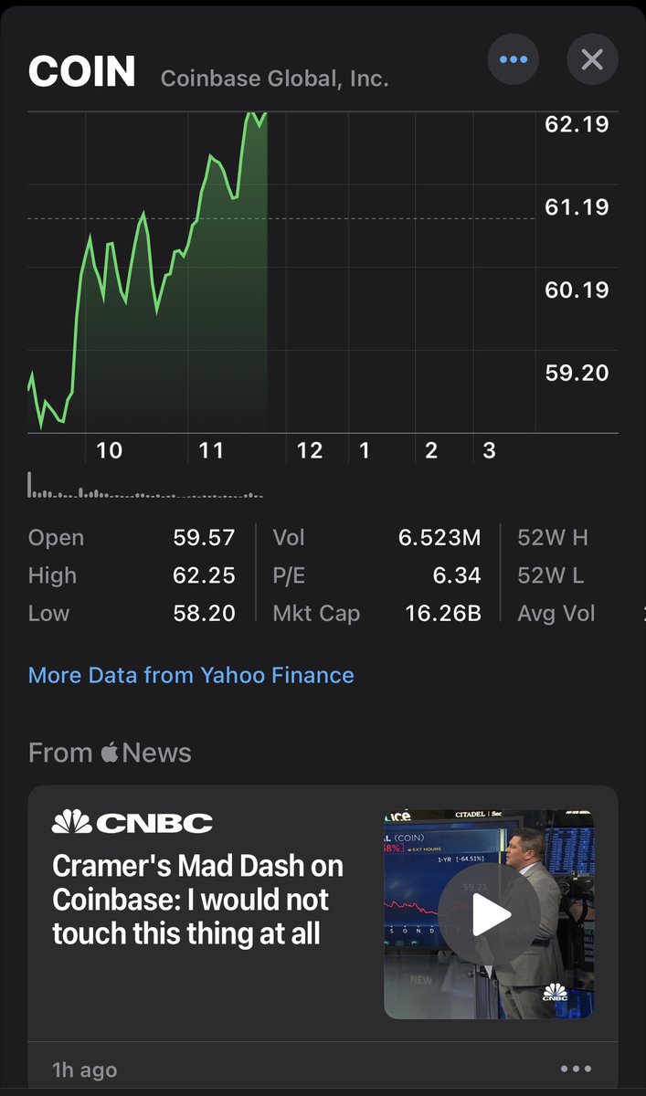Seems the efficient market has figured out how to inverse Cramer