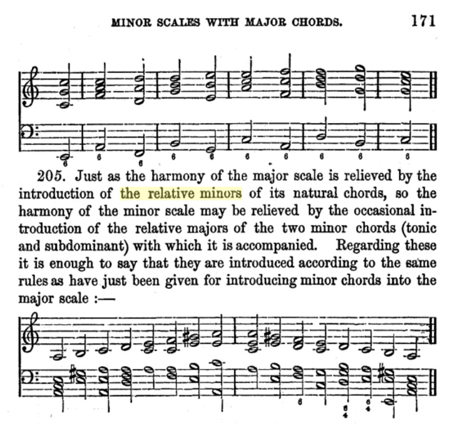 The Relative Minors tweet media