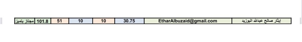 __Ethar tweet picture