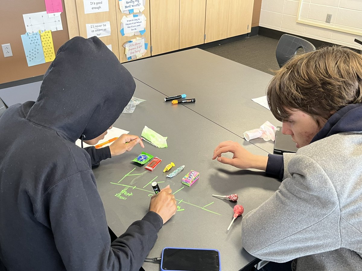 AP Bio students are showing off their cladogram skills by constructing cladograms using the morphological differences of candy.