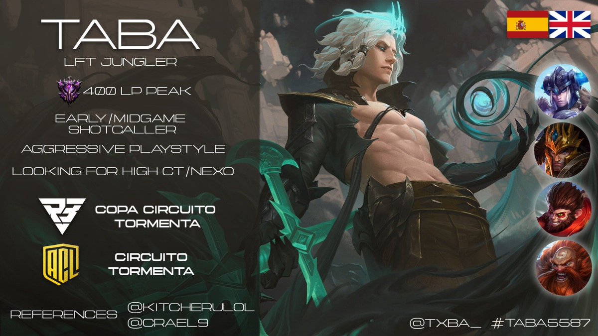 Sigo vinculado a <a href="/ACLesports_/">ACL ESPORTS</a> para el quali de Granada, pero me permiten explorar ofertas para el proximo split. 
Cualquier duda MD, se agradecen RTs