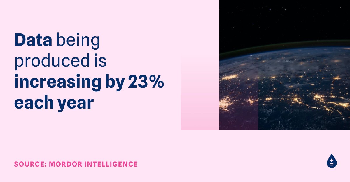 Data production and usage is increasing, is your organization prepared for it? Ignoring this in today's data driven-companies is a ticking time bomb 💣.

Learn how you can use ThinkData Works' #datacatalog to unlock the value of your data: bit.ly/3mdsJ8M