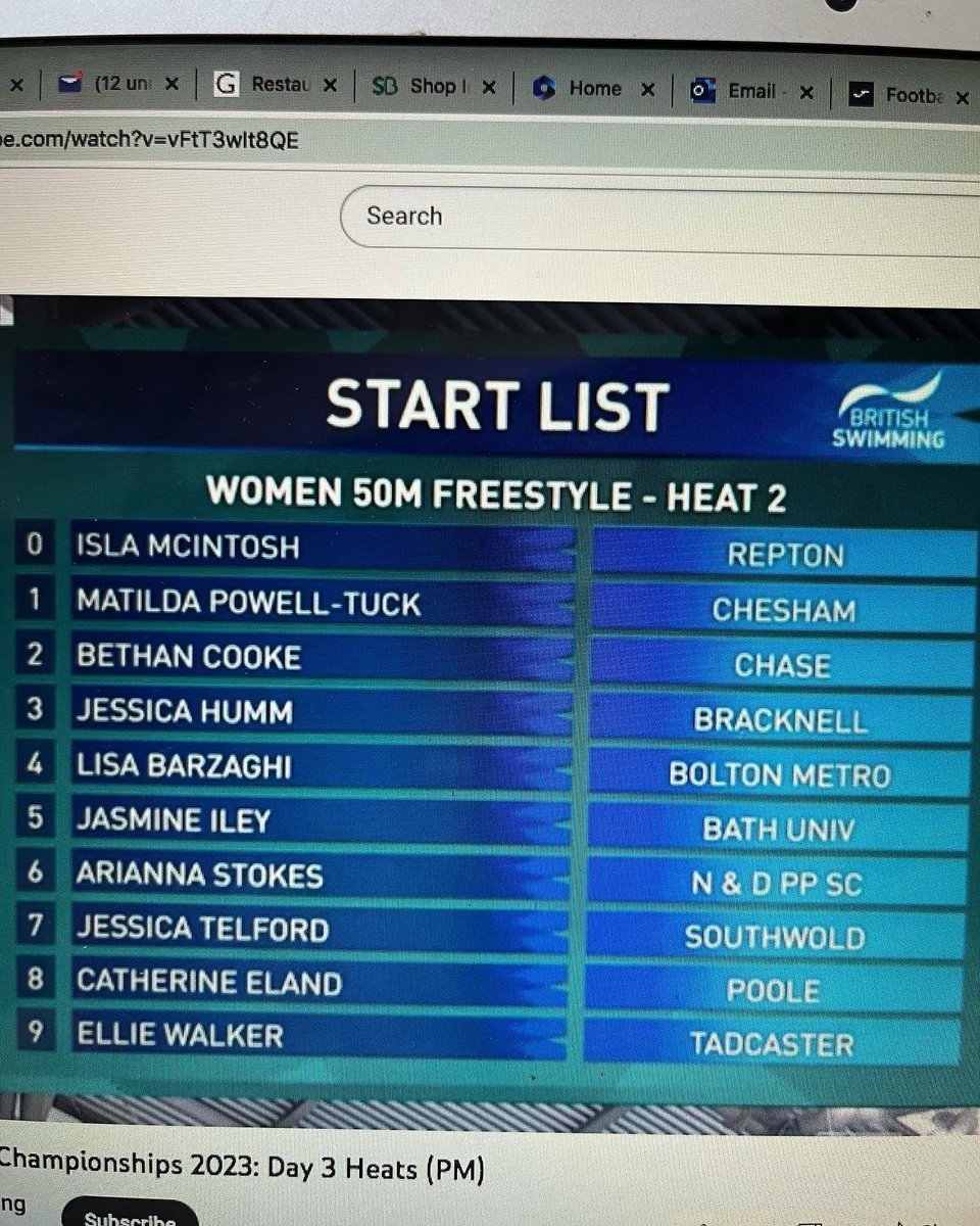 CheshamSC's tweet photo. Tilly saved her season best for today @britishswimming champs with a fantastic 27.18. Well done Tilly. #teamchesham are very proud of you 👏🏻 💙🤍 #50free https://t.co/ROqh1wdRy2