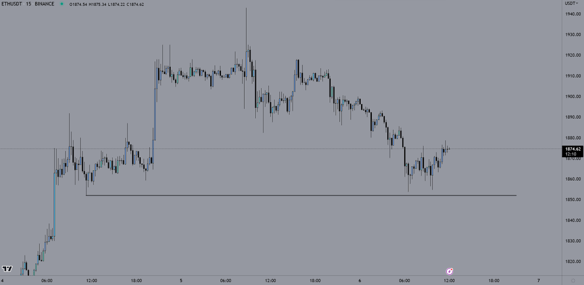 Crypto Chase tweet media