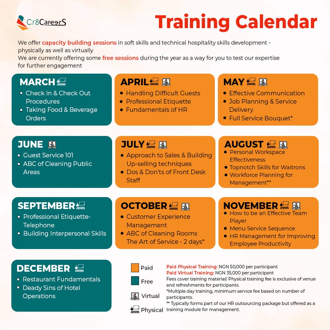 At Cr8 Careers, we believe "management success requires learning as fast as the world is changing."

When was the last time you vet the knowledge and operating procedures of your team?

When was the last time you empowered your team through training?