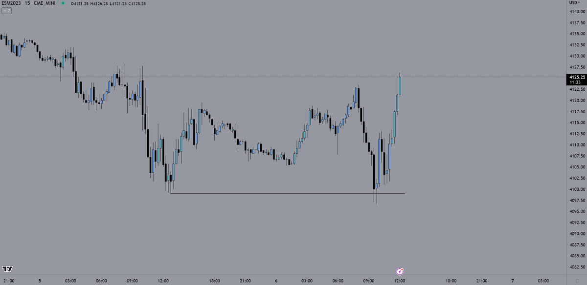 Crypto Chase tweet media