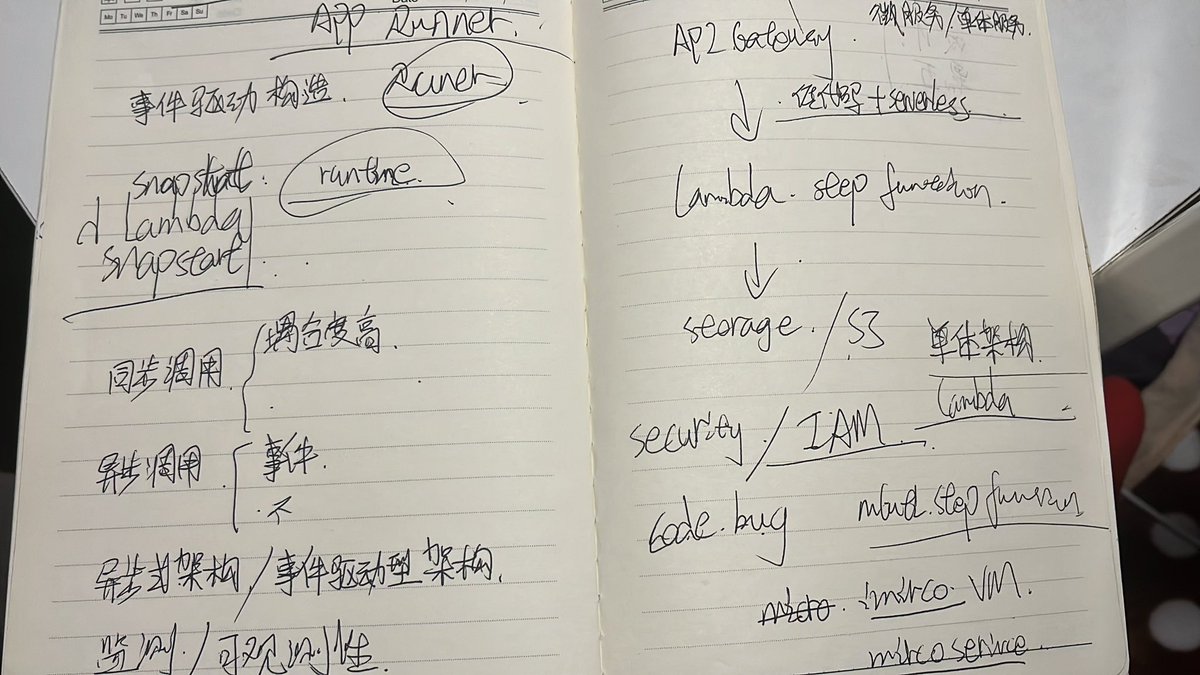 HaHingH's tweet photo. #serverless
 听了一下@awscloud  china serverless座谈会;我还在尝试理解��词和各架构模式以及所面临的问题。 https://t.co/7I4OLC0W5D