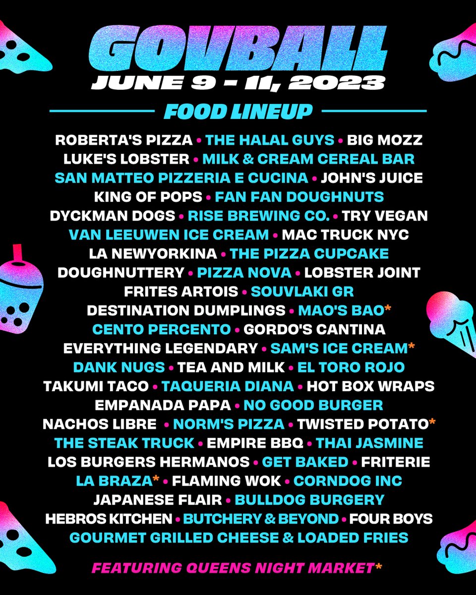 Governors Ball 2023 Lineup