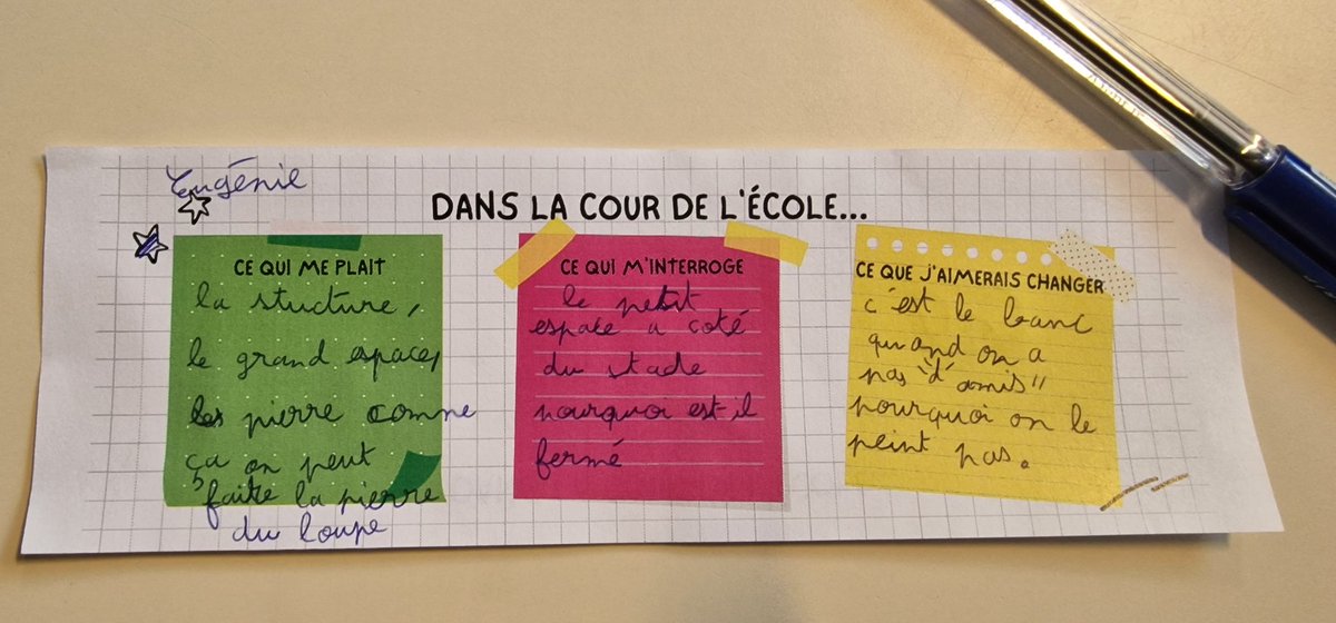 Apprenante27's tweet photo. EP Jean-Moulin Val de Reuil. En direct, l'école se fait ensemble. Enseignants, aesh, atsem, mairie, parents, enfants, 32 personnes en 4 groupes. On se parle, on s'écoute, on se concerte et on propose.
@MoncadaFra @MagaliNedellec @CardieNormandie @OBriantais @MA_Jamet https://t.co/xVjkzK5VeE