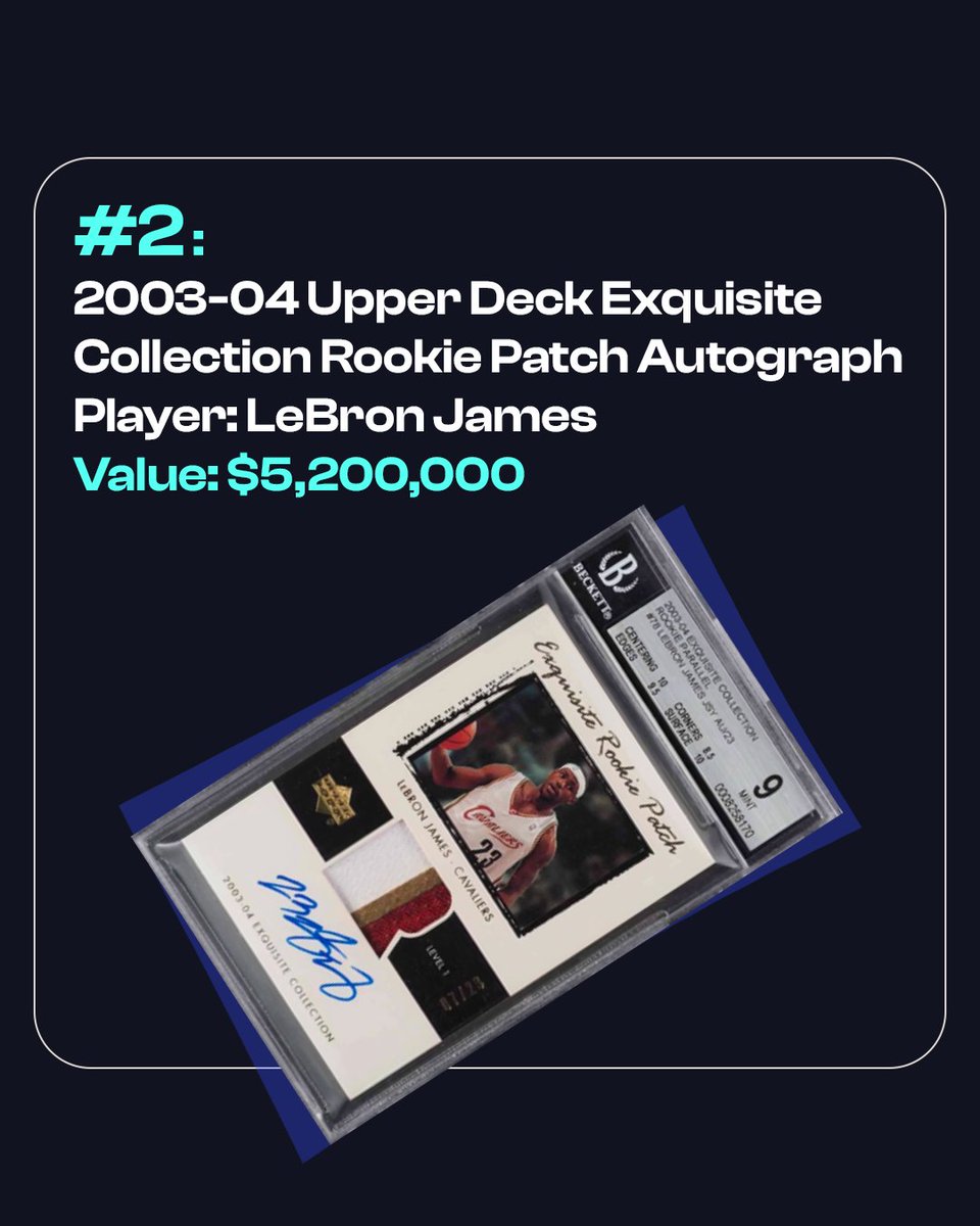 ZOOP's tweet photo. Trading cards is something that has been present in our lives since we were kids and some of these collectibles can be worth a fortune nowadays. Find out the value of the top three biggest sales in all history! 🏀 #ThisIsZoop #CollectToConnect https://t.co/GH2glEAoNg