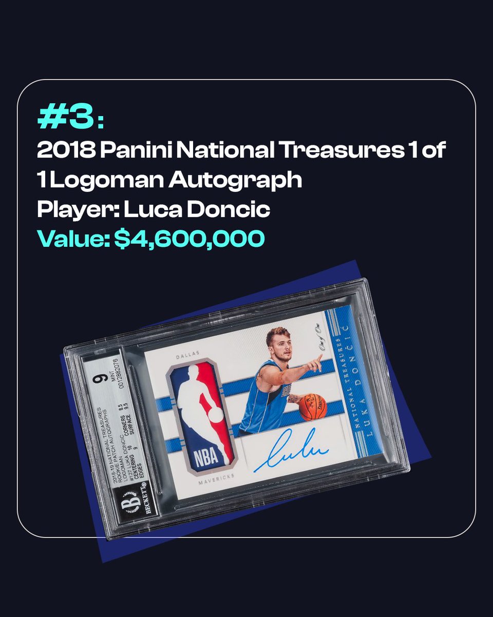 ZOOP's tweet photo. Trading cards is something that has been present in our lives since we were kids and some of these collectibles can be worth a fortune nowadays. Find out the value of the top three biggest sales in all history! 🏀 #ThisIsZoop #CollectToConnect https://t.co/GH2glEAoNg