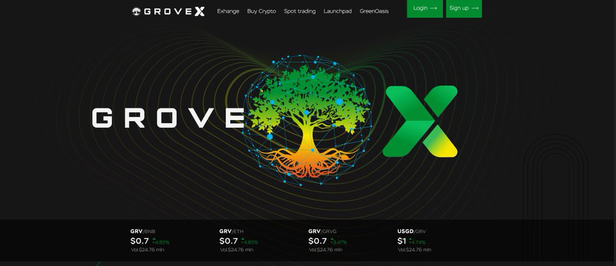 iamaaa's tweet photo. @BSCGemsAlert #GroveCoin #GroveKeeper #GroveX #GroveSwap #GreenCrypto #GRVG #GroveBlockchain #GroveEffect #GRV #USGD $GRV #BNB #BSC #ETH #BTC 
🇬 •🇷 •🇴 •🇻• 🇪 🌳
      🇮• 🇸  🪙 🇹 •🇭 •🇪 
                          🪙 🇫.🇺.🇹.🇺.🇷.🇪
#GroveGreenArmy #BuildWithGrove https://t.co/4QhOyb03i9