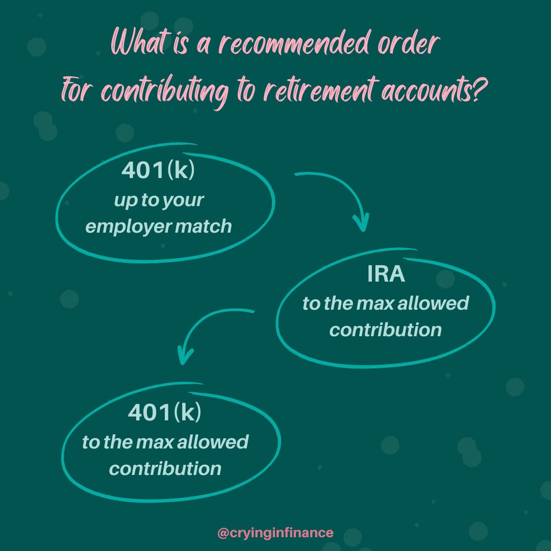 CryingInFinance's tweet photo. So you have $ and want to contribute to a retirement account, here's one possible order.  

Note: I am not a certified financial advisor or tax accountant, do your own research and make good choices.

1/4

#personalfinance #finance #investing #learnfinance https://t.co/TheuWLUC2K