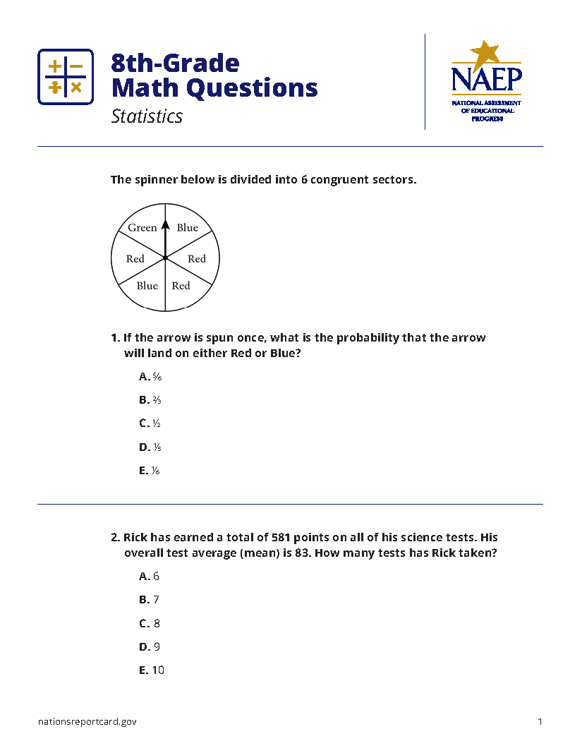 NAEP, The Nation's Report Card tweet media