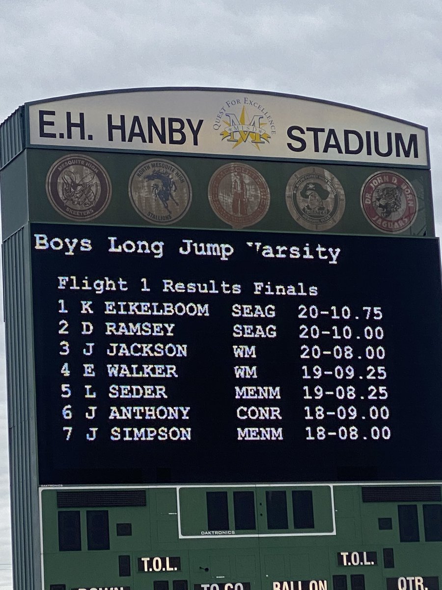 SeagovilleBTF's tweet photo. @Kaiden1Boom and @DalanRamsey  starting the day off right !!! Area Qualifiers! #OneStandard #DragonsTrack https://t.co/C7djnWwfwn