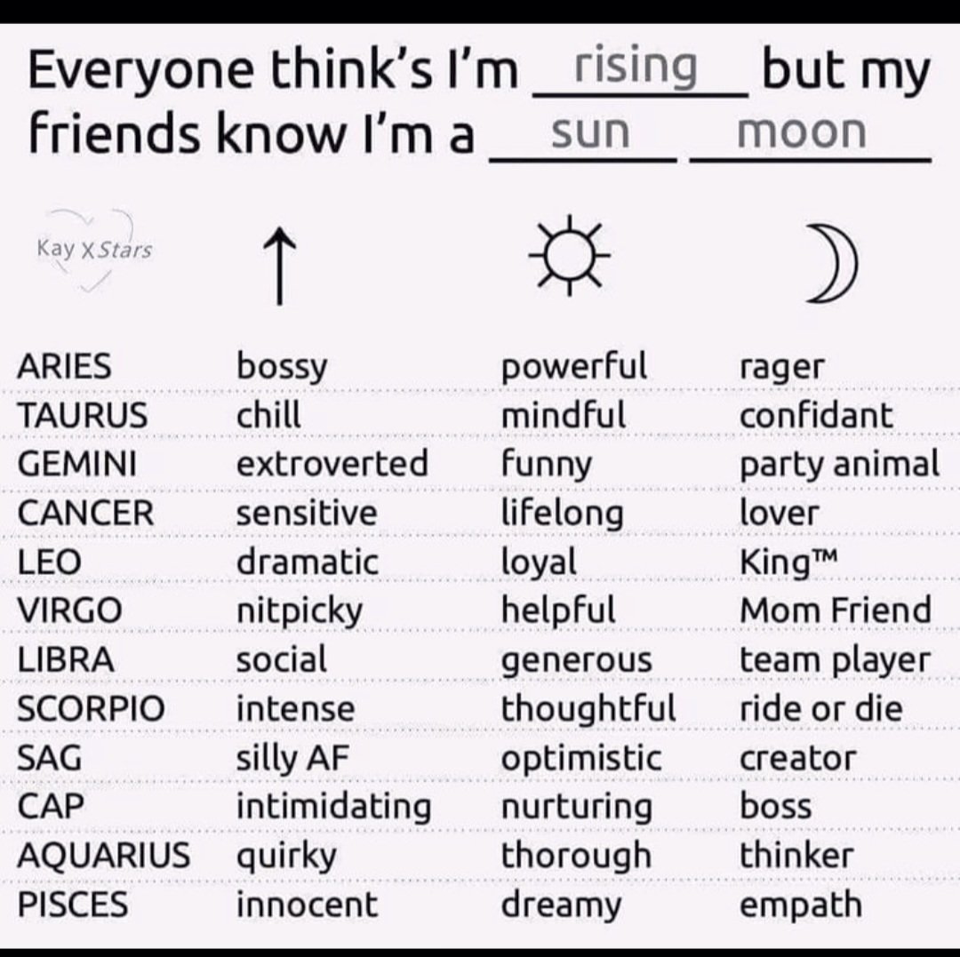 Which one are you?🤔🤔 comment down below ⬇ ⬇ ⬇