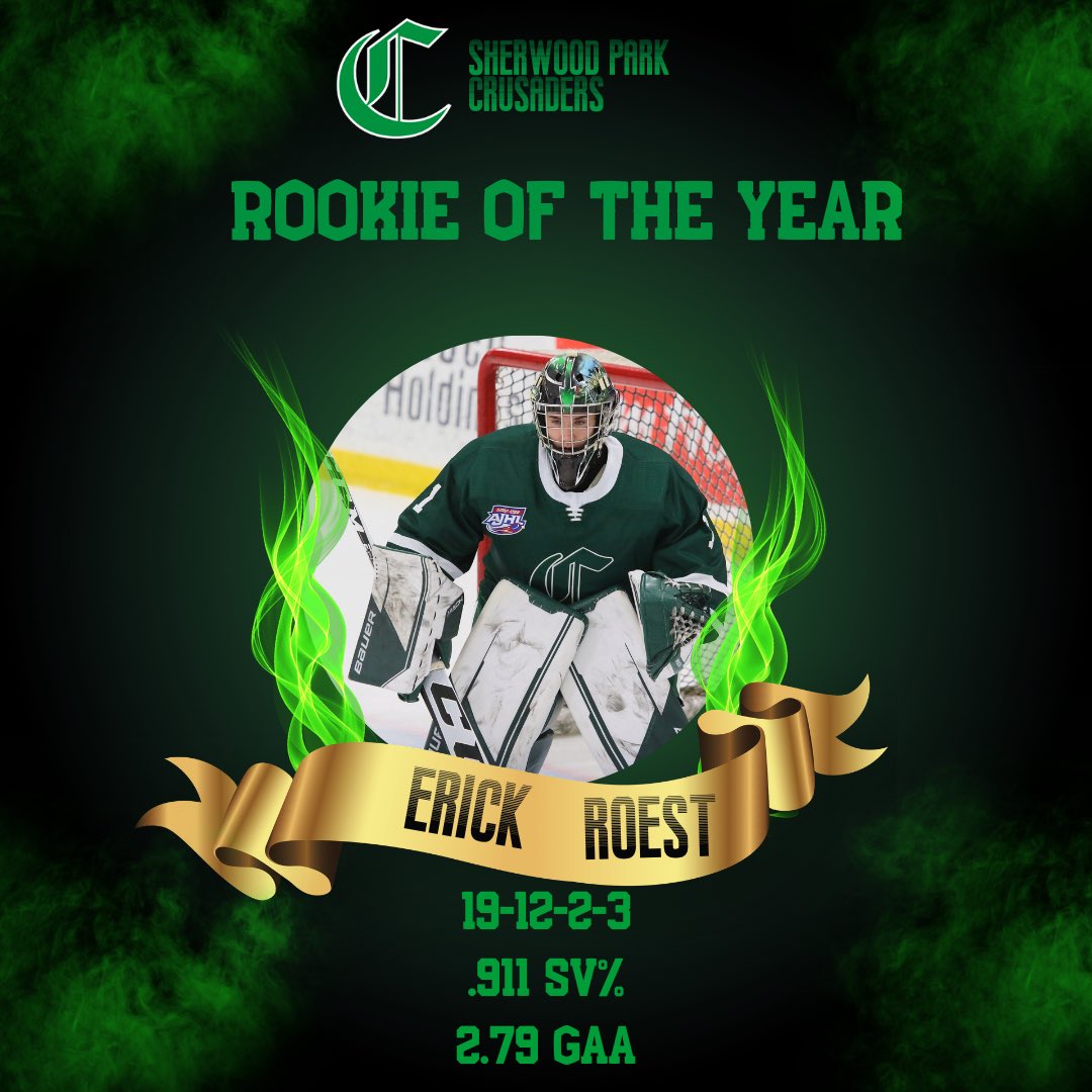 SPcrusaders's tweet photo. Erick Roest took home a pair of awards this season, winning both Rookie of the Year and Defensive Player of the Year!
Erick had a stellar rookie campaign, earning a spot on Team Canada West and a nomination for the AJHL’s Top Goalie award!
Congrats Erick!
#OneCru https://t.co/VMzQlhIn0M