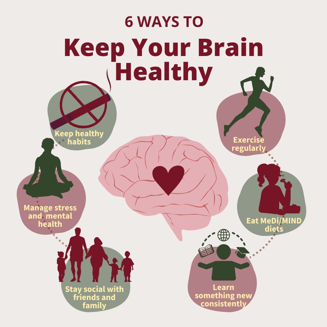 NeuroReserve tweet media