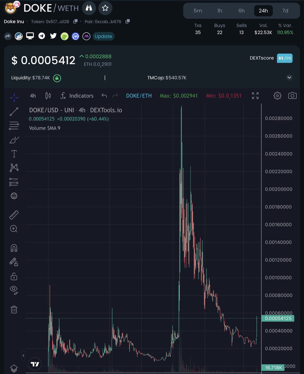 Obito 💹💸 tweet media