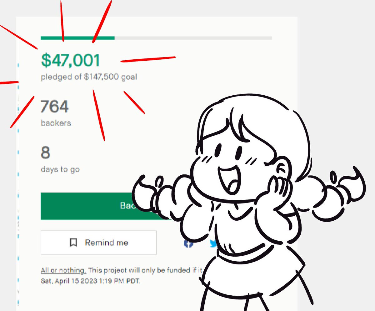 we just hit 47k!! wowowow thank you so much everyone! we have 8 days left and I know we still have very much a long way to go, but I am still very grateful for all of the support we have gotten and all of the people rooting for our team. thank you so much everyone!