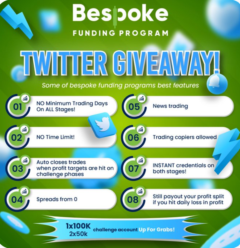 ANOTHER GIVEAWAY 🚨🚨🚨🚨

🎁Bespoke Funding Program Prop Account Giveaway 100k and 2x50k accounts  🎁

 1⃣Follow <a href="/tradermike1234/">Trader Mike</a>

 2⃣Follow @Bespoke_Funding

 3⃣Like, retweet and tag your favorite traders. Good luck! Draw in 48 hours