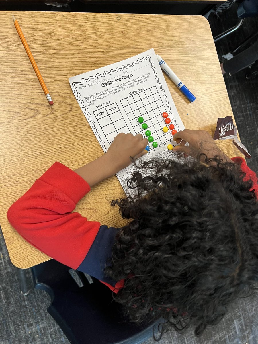 Liz_S_Castillo's tweet photo. M&amp;M graphs! 😍 @OgleElem #1stGradeMath https://t.co/ZDqpxct5sN