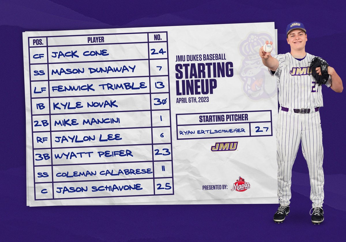 Starting 9️⃣ for the Dukes on an overcast Thursday.

👂 | 106.9 FM/1360 AM
👂 | bit.ly/3nIHjW4
🖥️ | es.pn/3mfMpsr
📊 | bit.ly/3MgobZX

#GoDukes