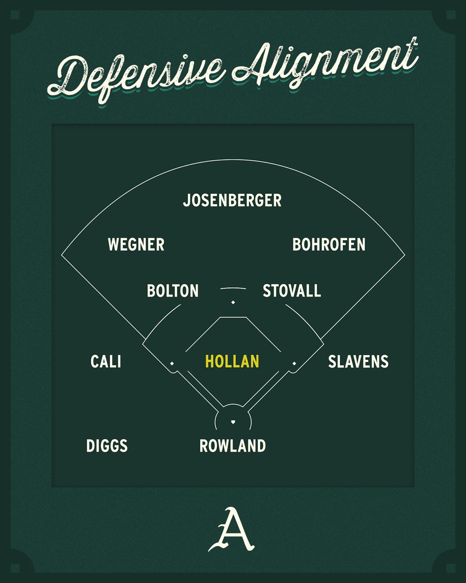 Arkansas Baseball on Twitter "Tonight's starters in the 'Sip 🐗"