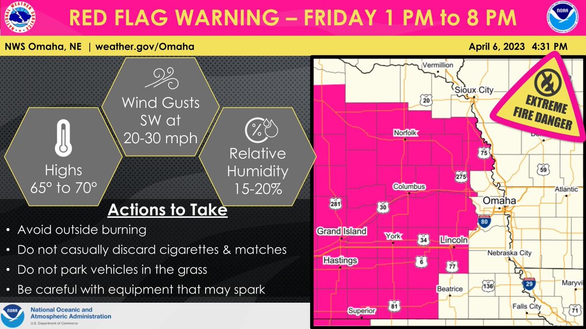 A Red Flag Warning has been issued for most of eastern Nebraska Friday afternoon.  Temperatures will rise to the upper 60s with winds gusting up to 30mph.  This combined with very dry conditions will allow fires to become uncontrollable very quickly!