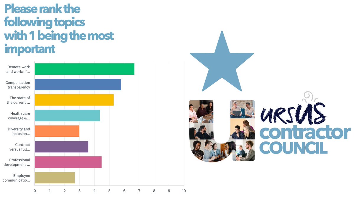 Ursus, Inc tweet media