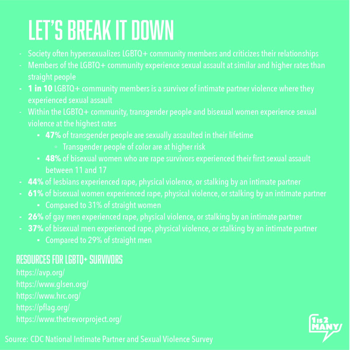 Sexual assault affects individuals of all genders and sexual orientations, but the LGBTQ+ community often faces unique challenges when it comes to seeking support and justice. Together we can work towards creating a more inclusive and supportive environment for all survivors.