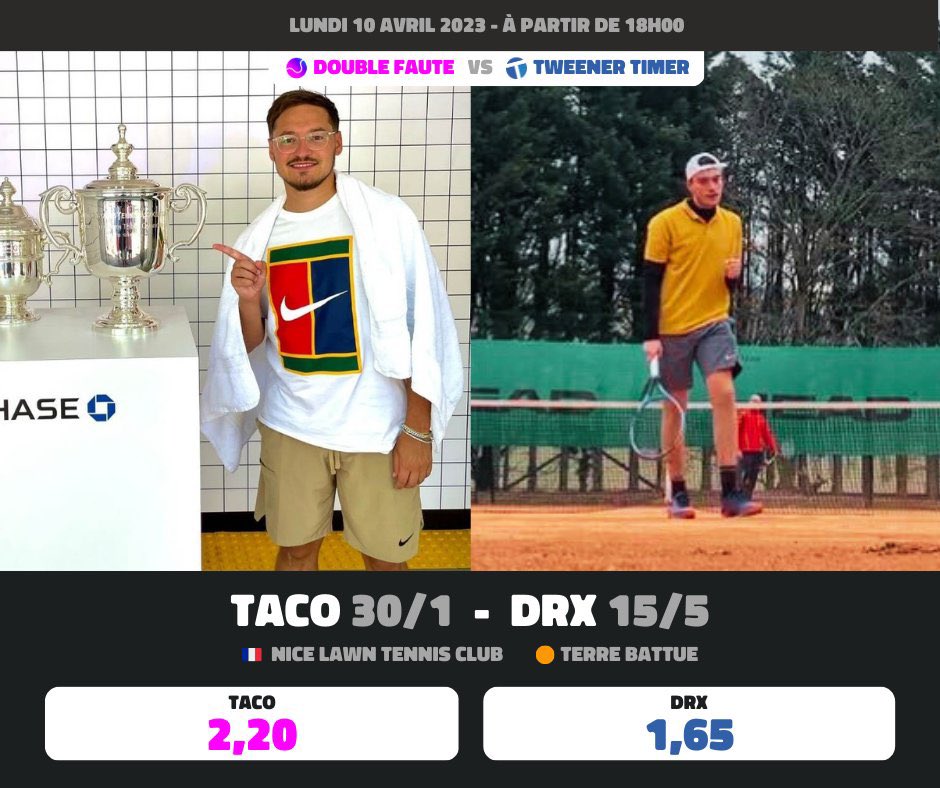 🎾 Streamers Cup
🟣<a href="/FauteDouble/">Double Faute</a> 🆚🔵<a href="/Tweener_Time/">Tweener Time</a>

🇫🇷 Nice Lawn Tennis Club
📅 10/04 🕔 17h00 - Match de n°2

🇧🇪<a href="/Tacobet_/">TacoTV 🌮📺</a> - 🇫🇷<a href="/drxtennis/">DRX</a> 

📺 twitch.tv/tweenertime

➡️ Mets en commentaire ton vainqueur et tente de remporter la 🎁 raquette Head de 🎾 Jannik Sinner.